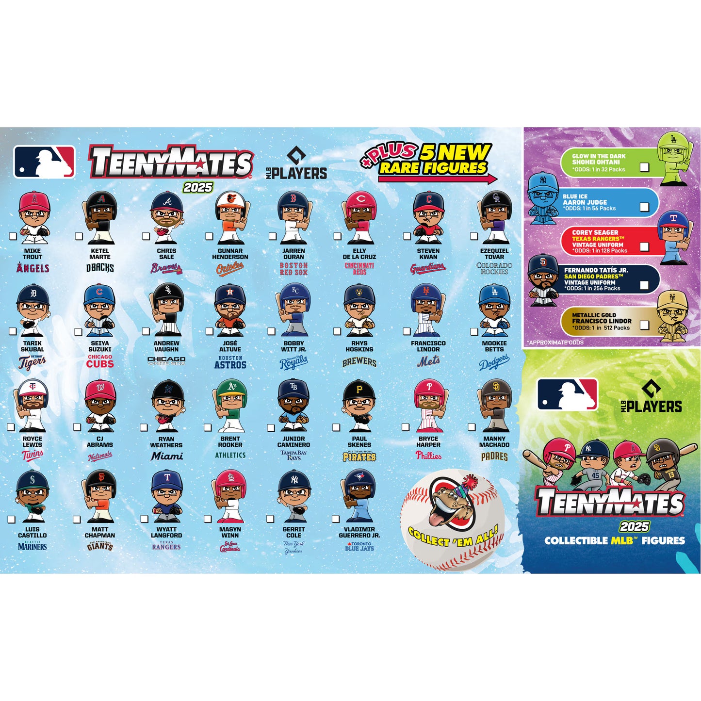 MLB Teenymates Ser 12