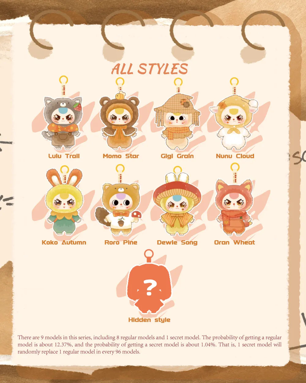 Baby Three Autumn Fairytale Blind Box