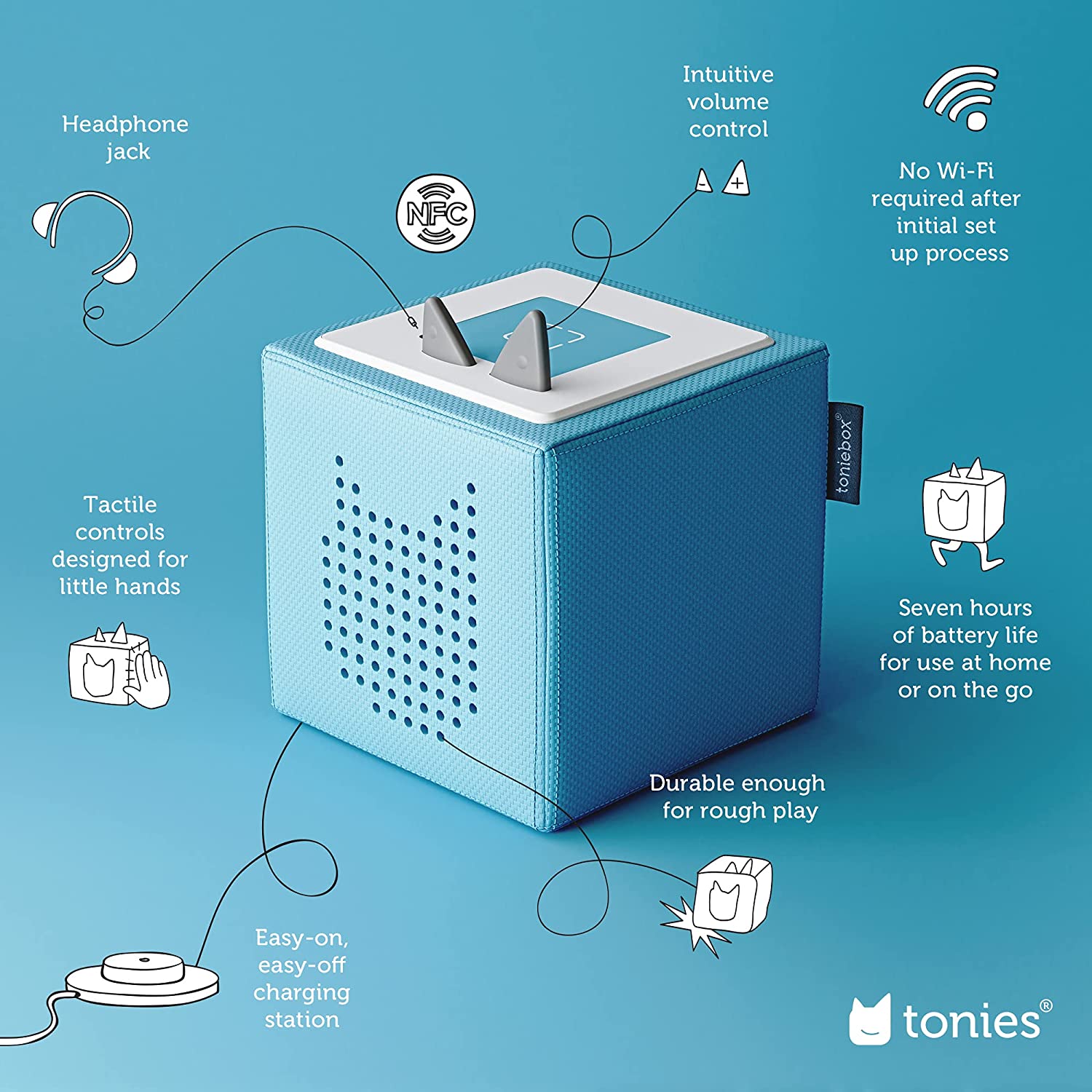 Toniebox Blue Starter Set