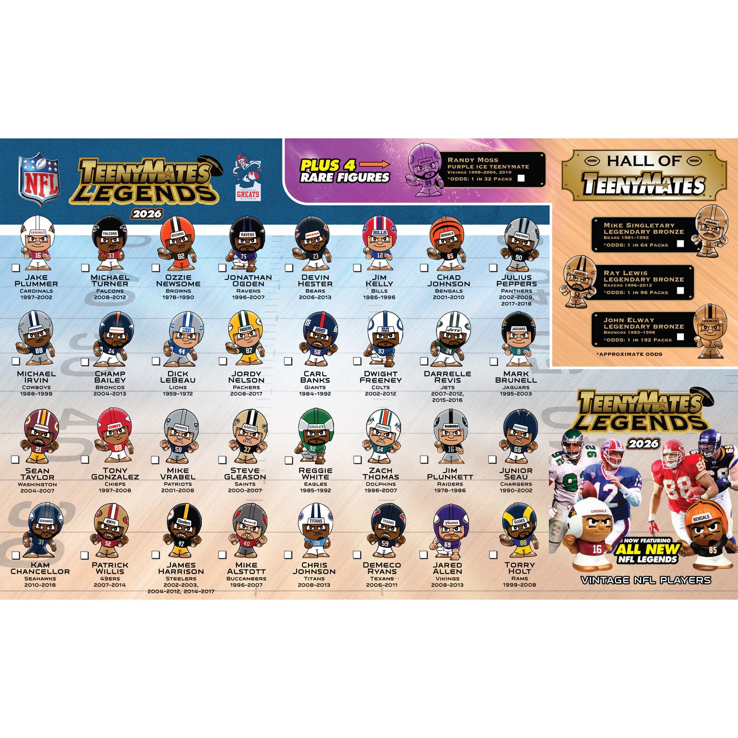 NFL TeenyMates Legends 2026