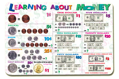 Learning Money Placemat